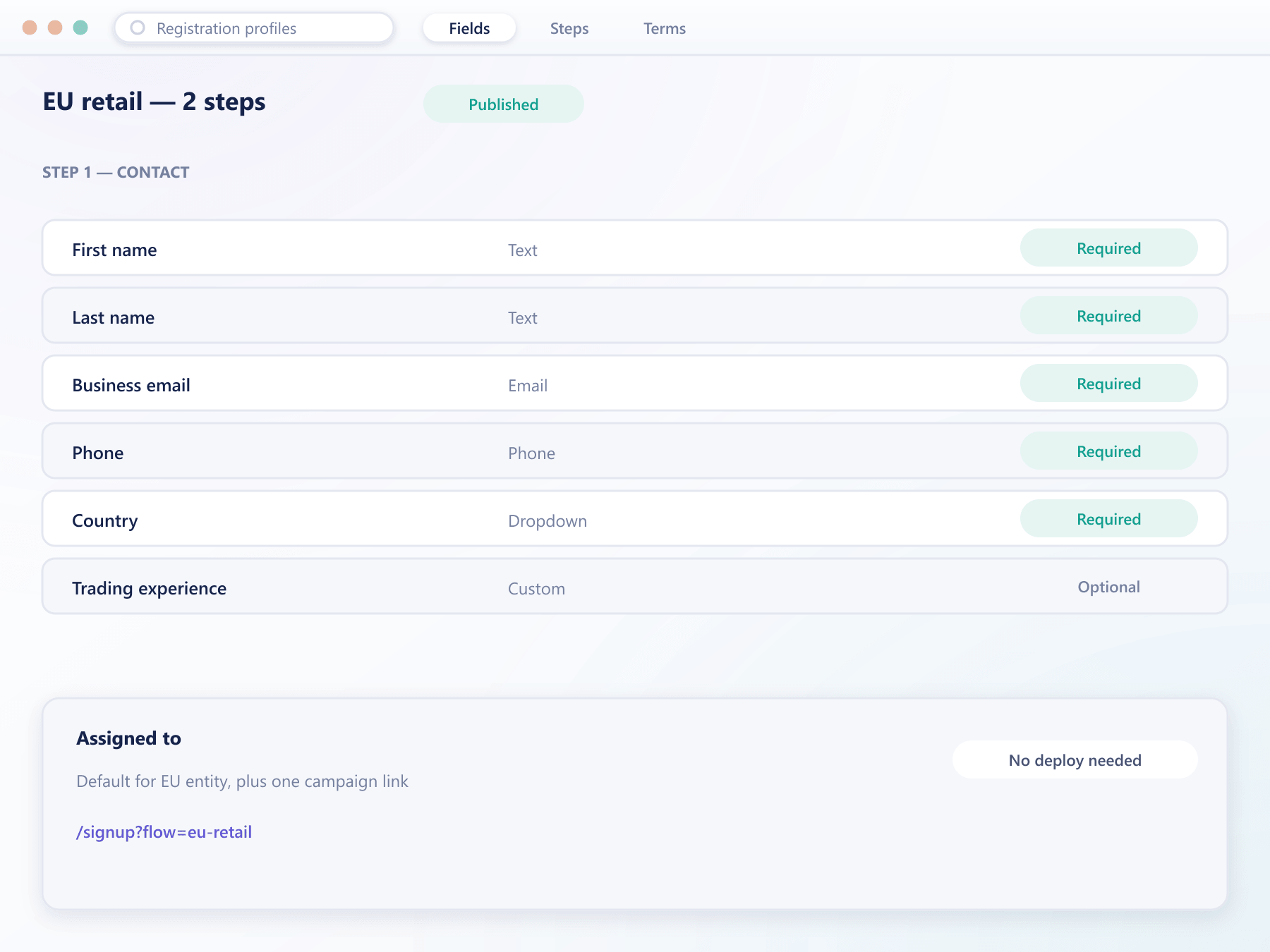 BrokerOS registration profiles