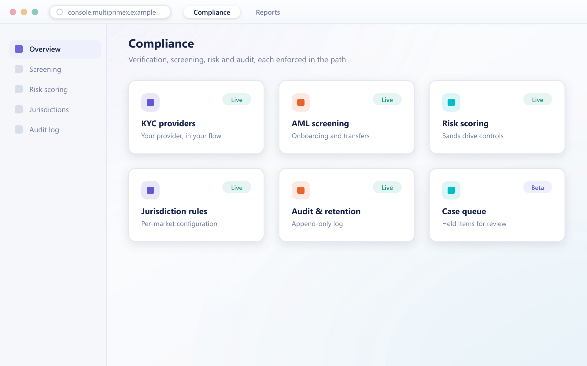 BrokerOS compliance module grid covering screening, risk scoring, jurisdiction rules and audit