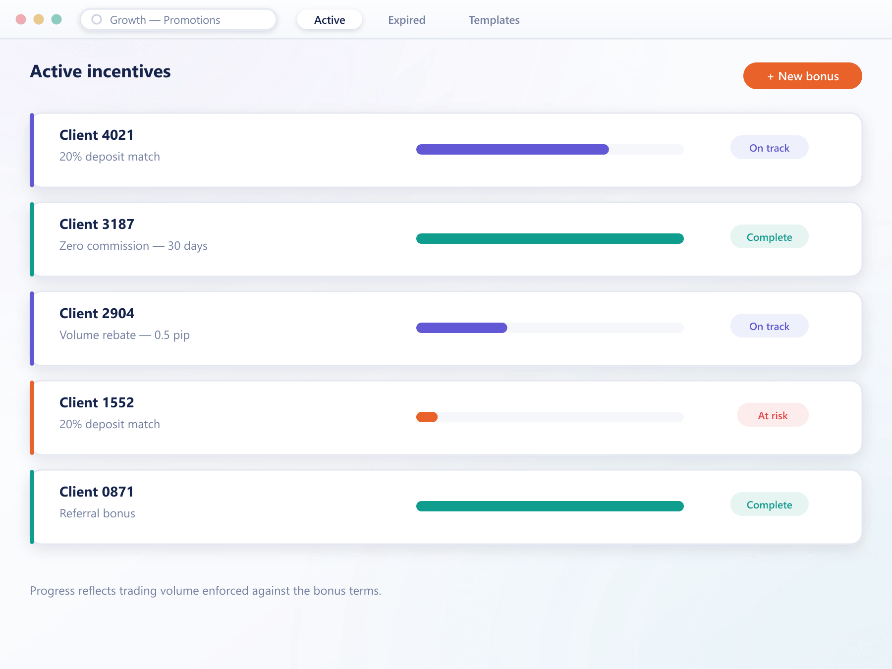 List of active bonuses and rebates with status pills showing progress toward release