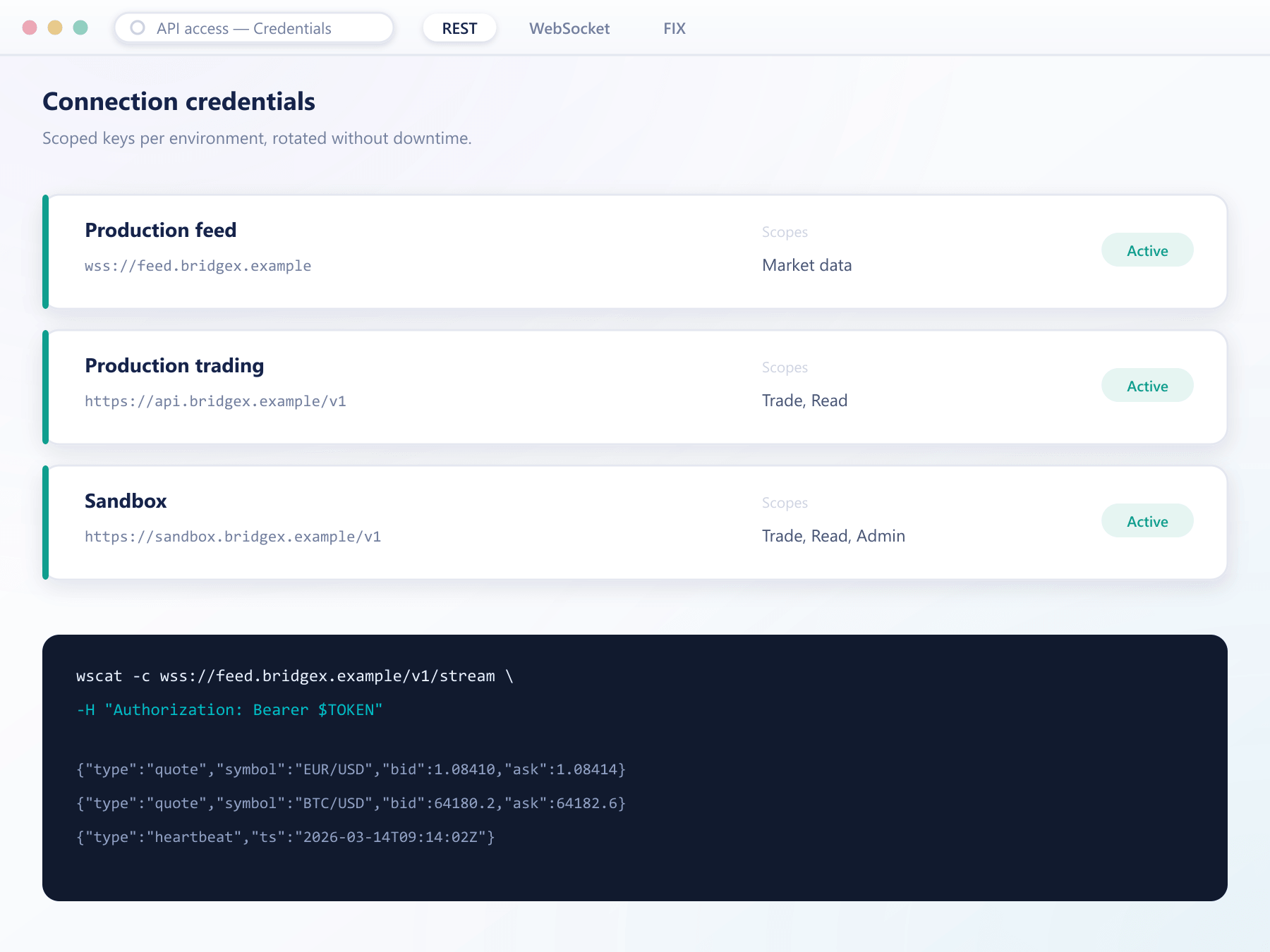 Scoped API and WebSocket credentials list with a sample streaming quote subscription