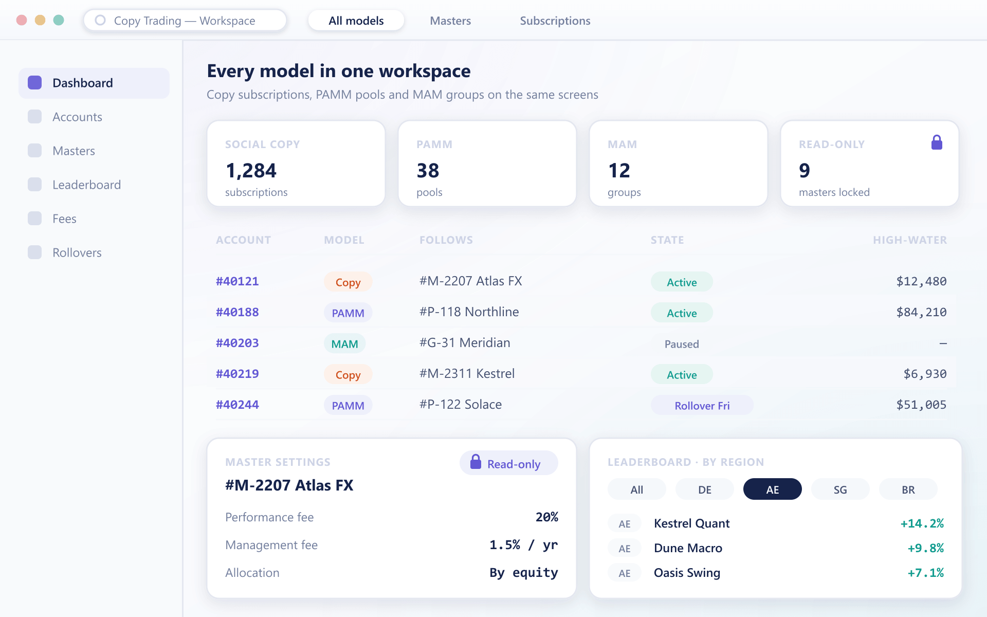 Copy Trading Engine unified copy trading workspace