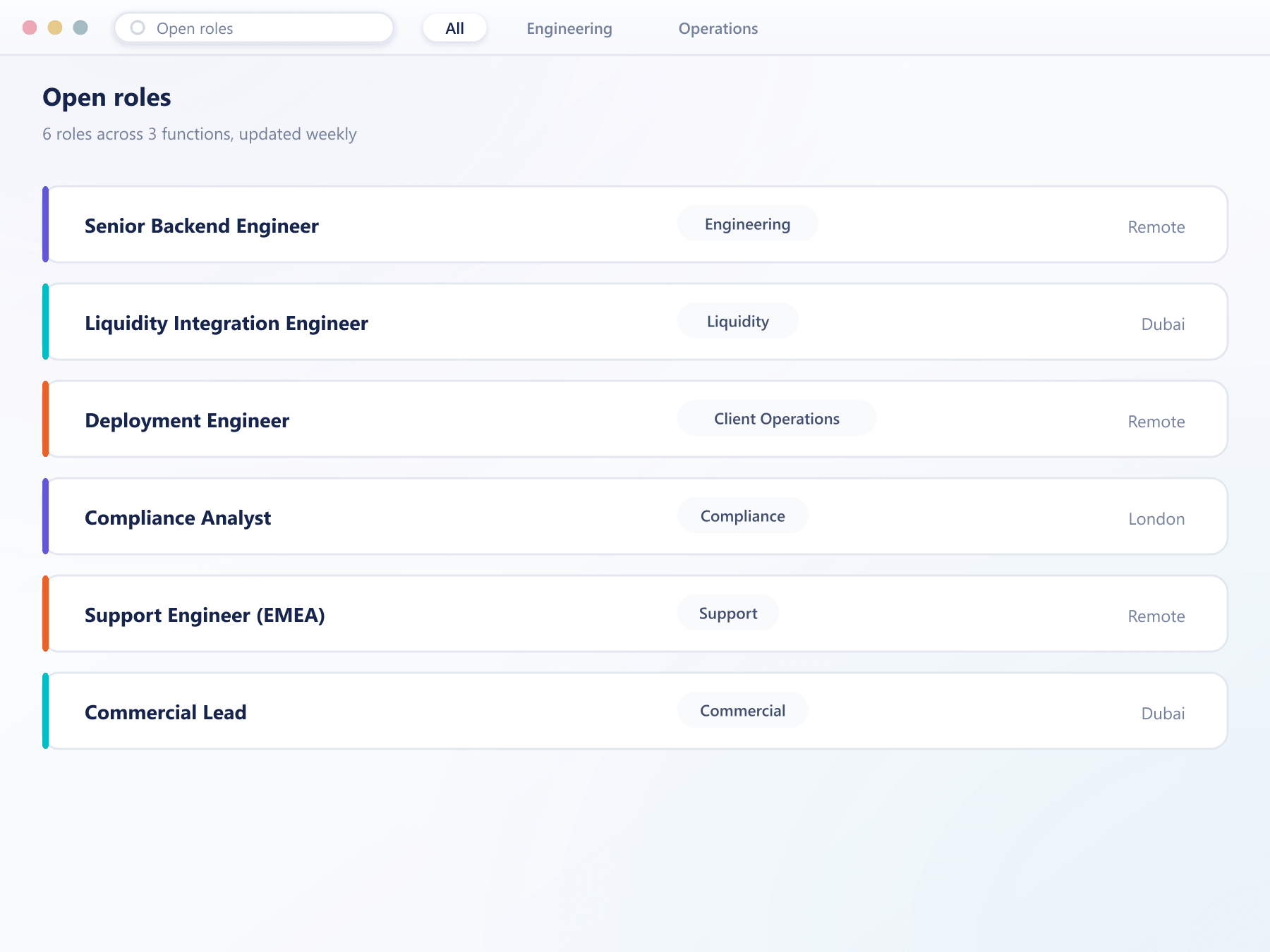 Open roles list tagged by function and location