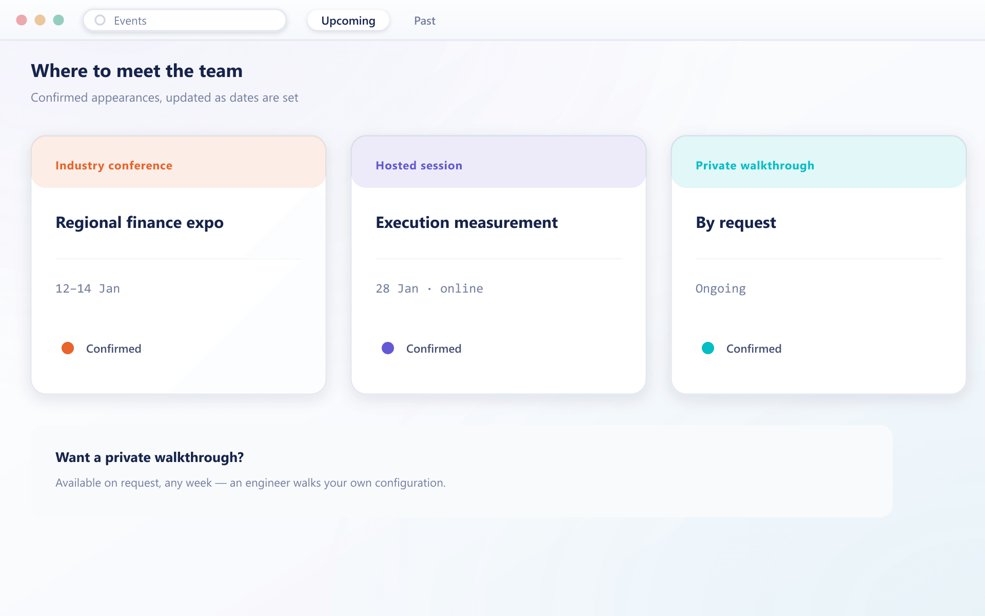 Upcoming events by format with confirmation status