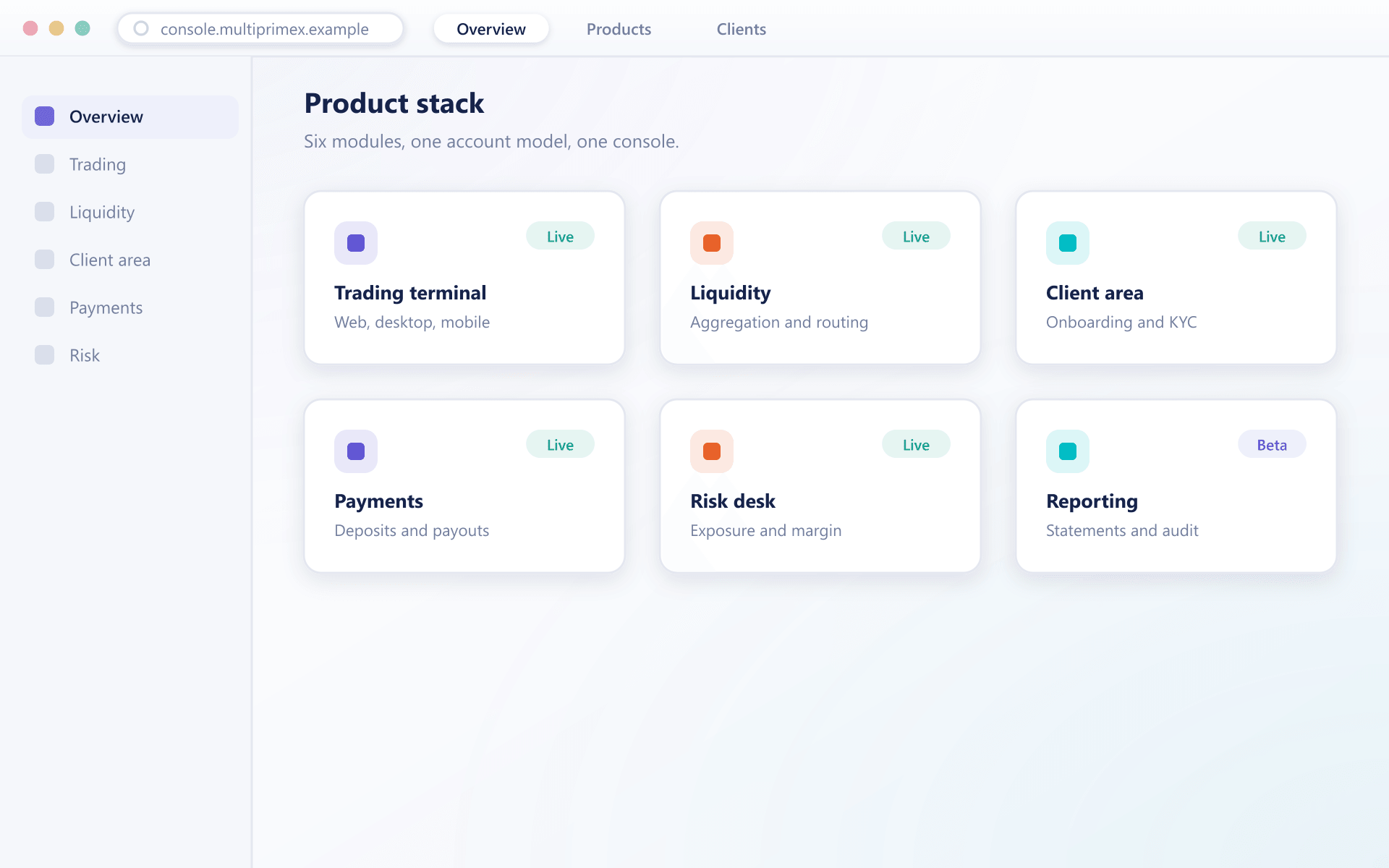 MultiPrimeX product stack overview