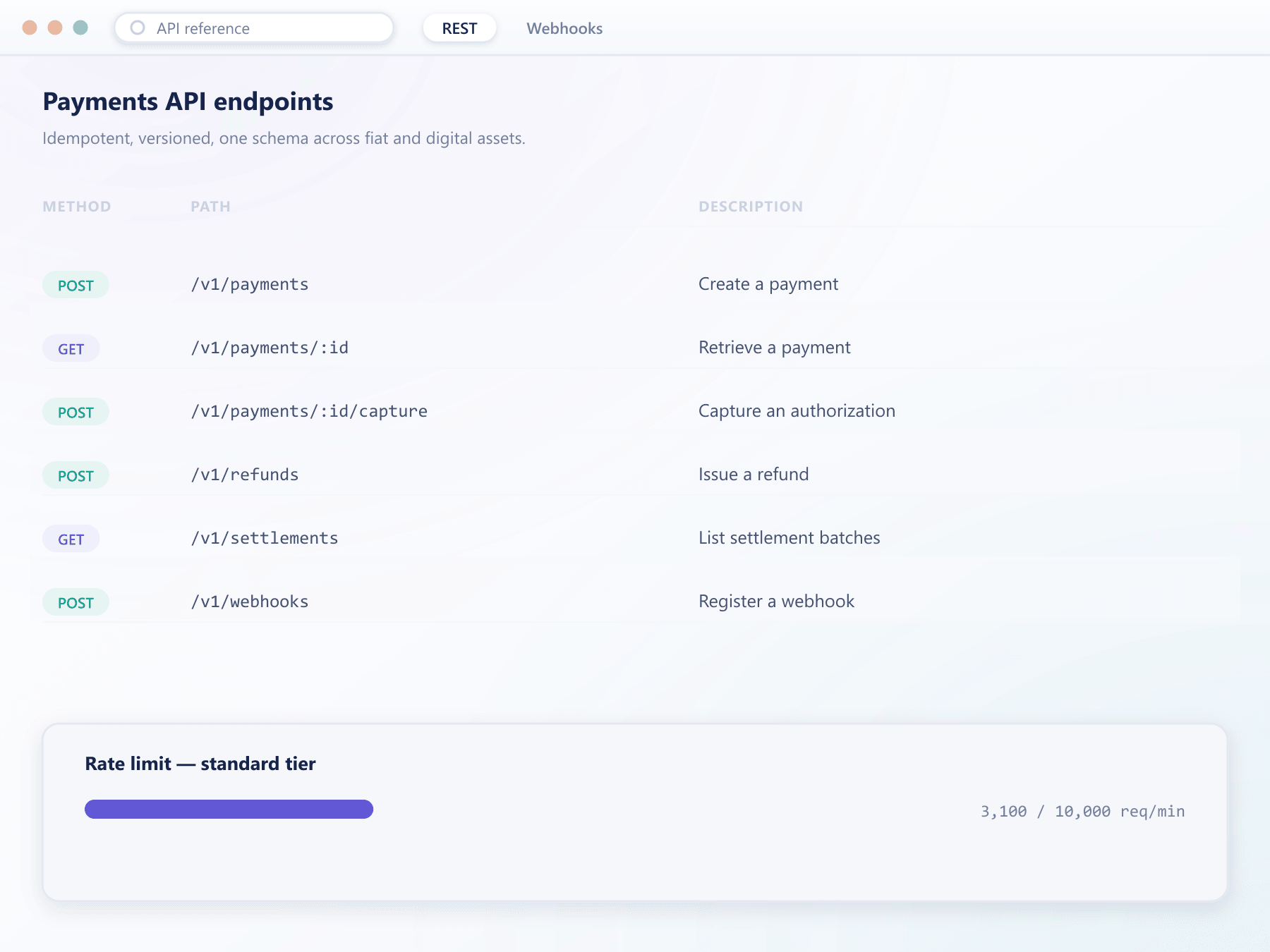 PayVault developer reference listing payments API endpoints with methods, paths and rate limit usage
