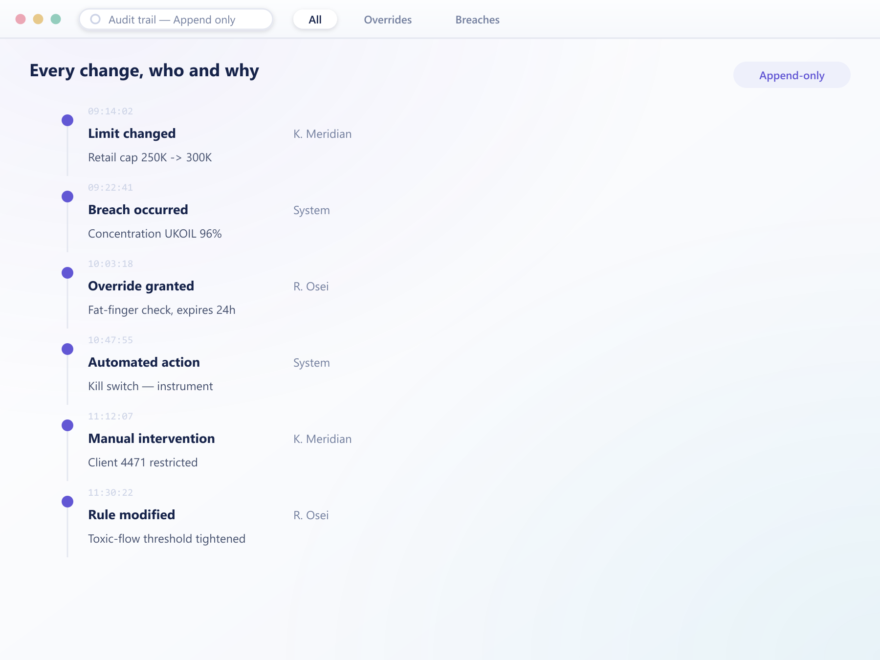 Append-only audit trail timeline listing each change, the actor and the reason behind it