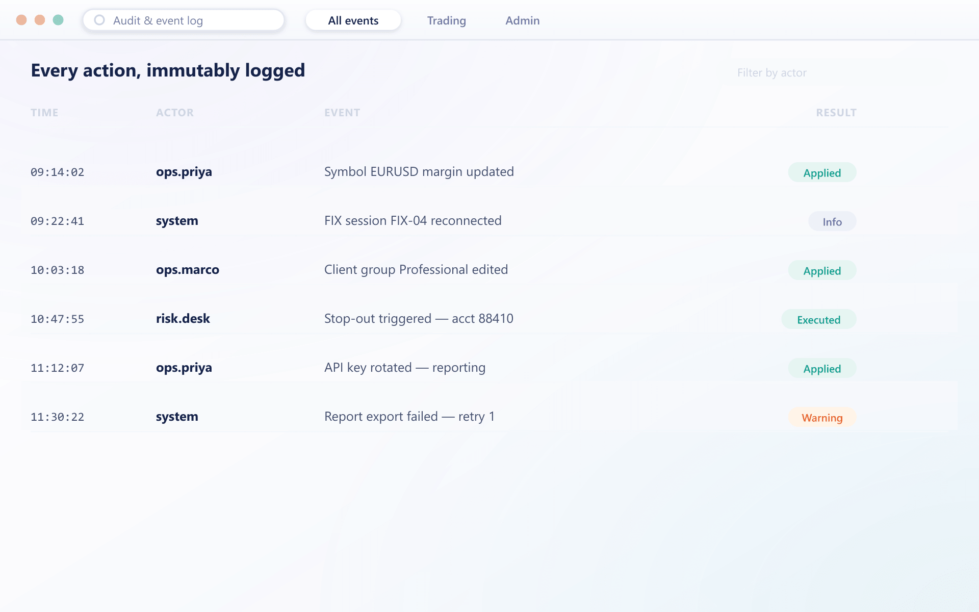 Immutable audit and event log with actor, event and result columns