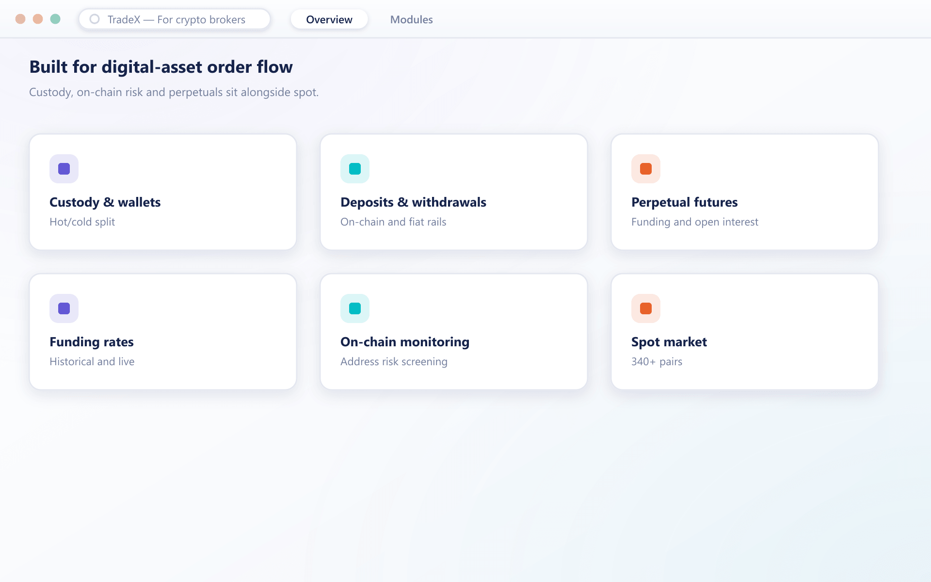 Module grid showing custody, deposits and withdrawals, perpetual futures, funding rates, on-chain monitoring and spot market tools for crypto brokers