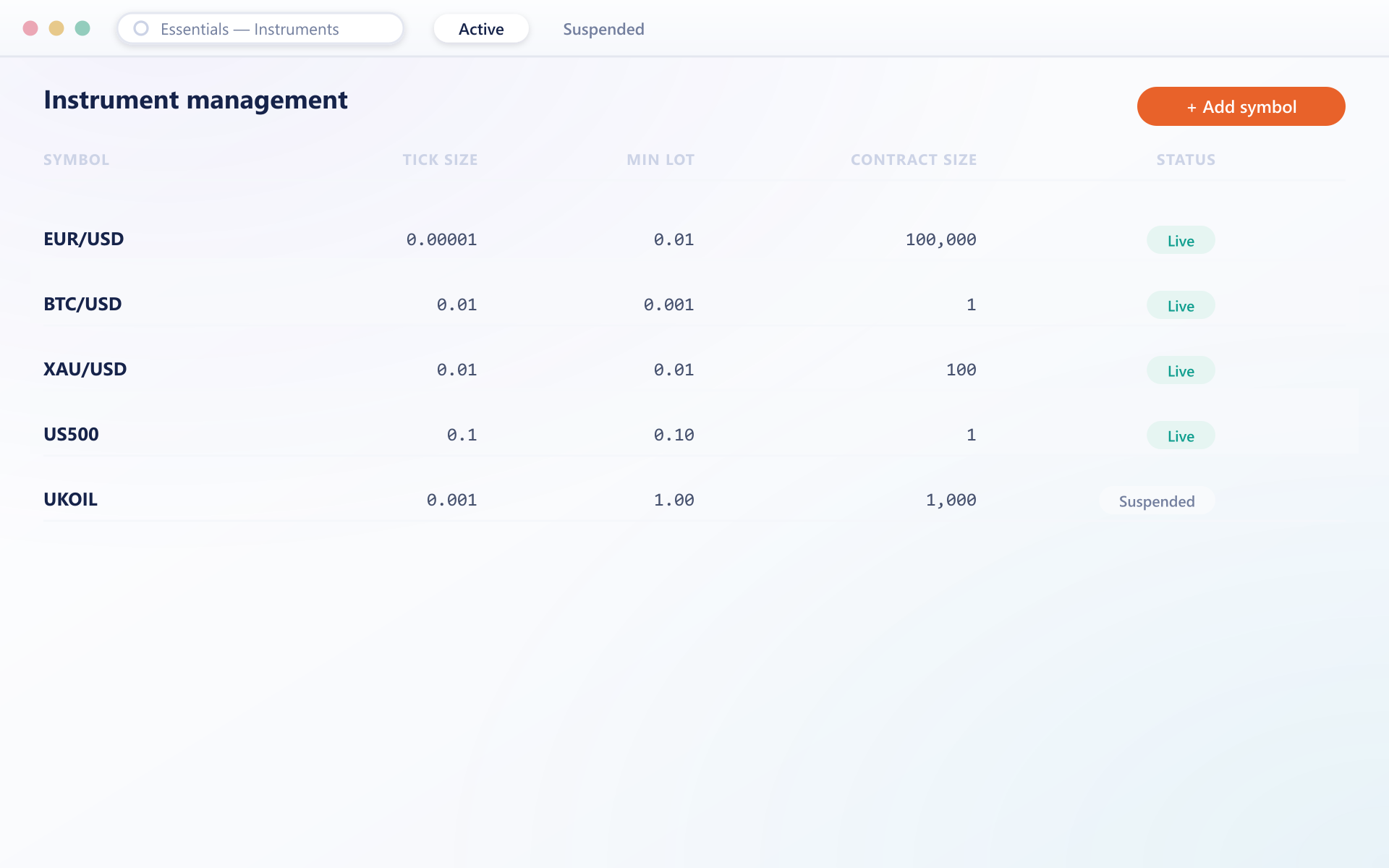 Instrument management table with tick size, min lot, contract size and status