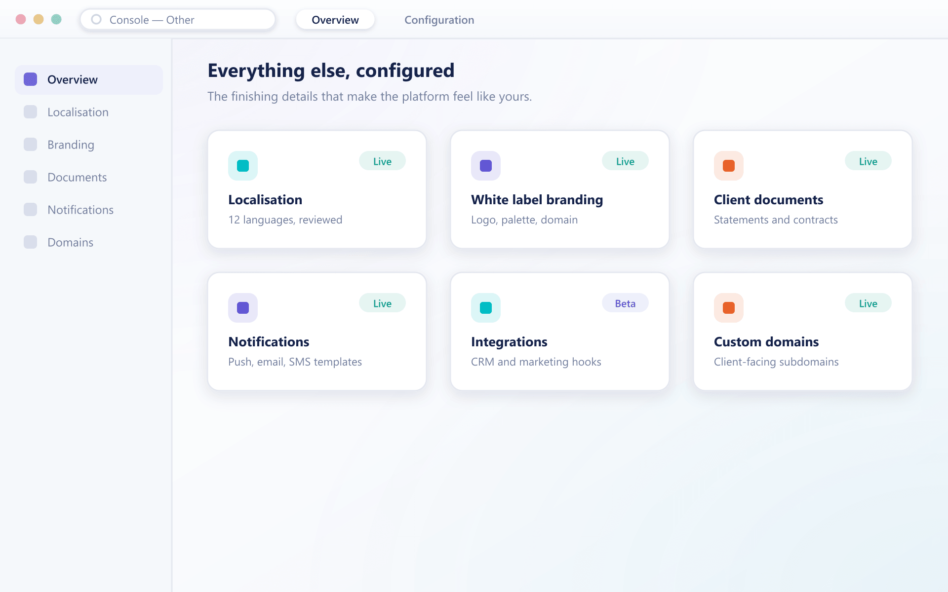 Module grid of localisation, branding, documents and integration features