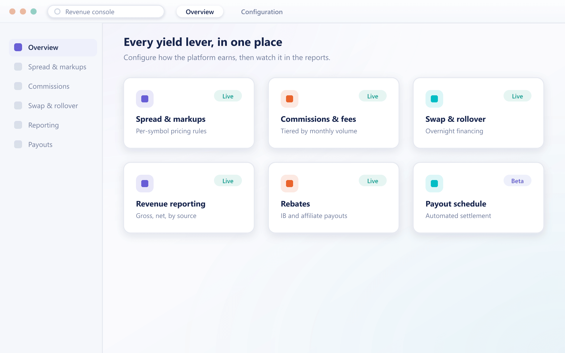 Module grid of spread markups, commissions, swap and revenue reporting features