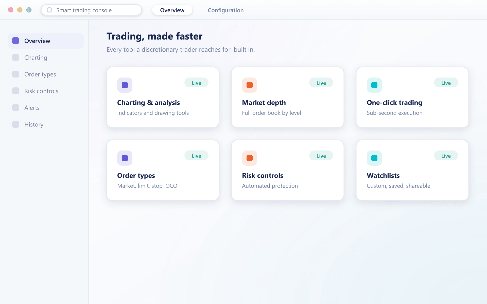 Module grid of charting, market depth, one-click trading, order types and risk controls