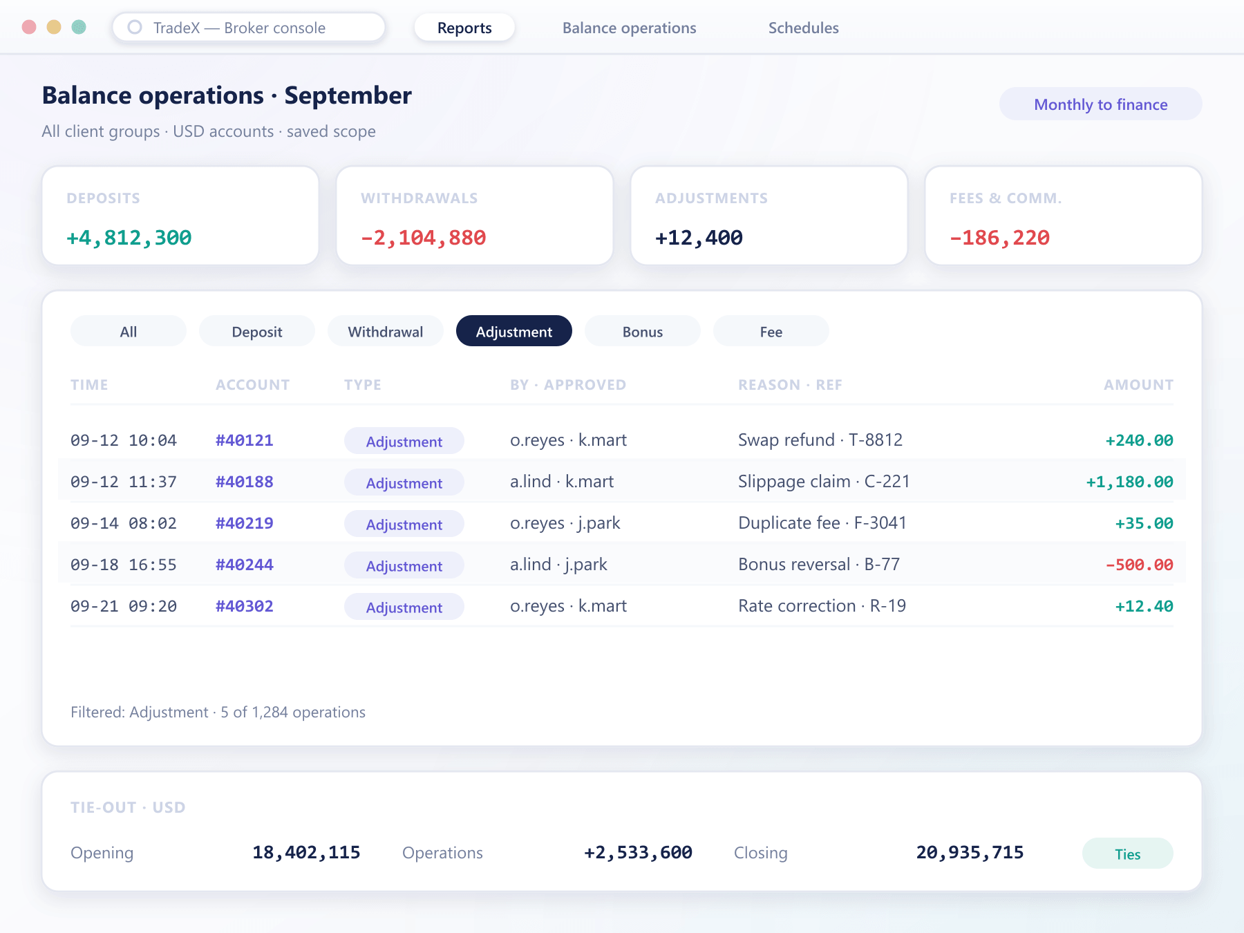 TradeX balance operations report