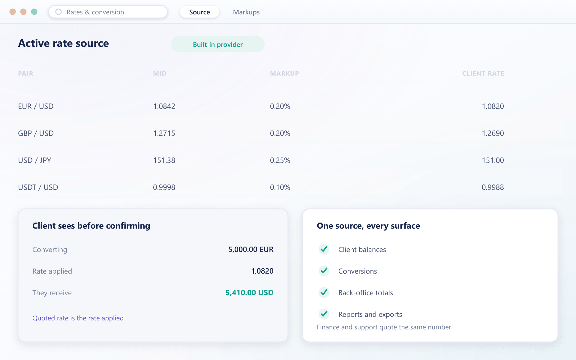 BrokerOS rates and conversion