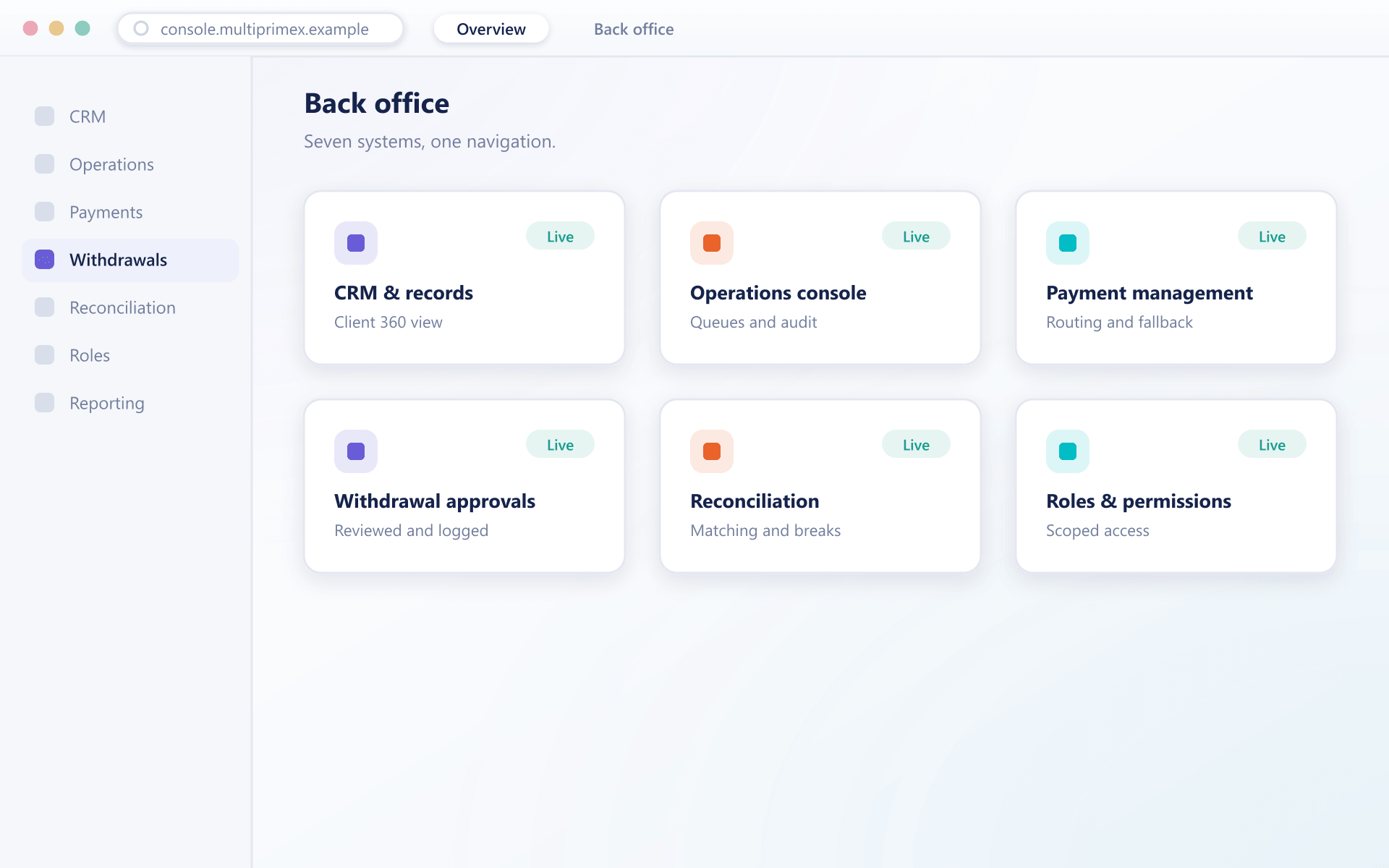 BrokerOS back office module grid