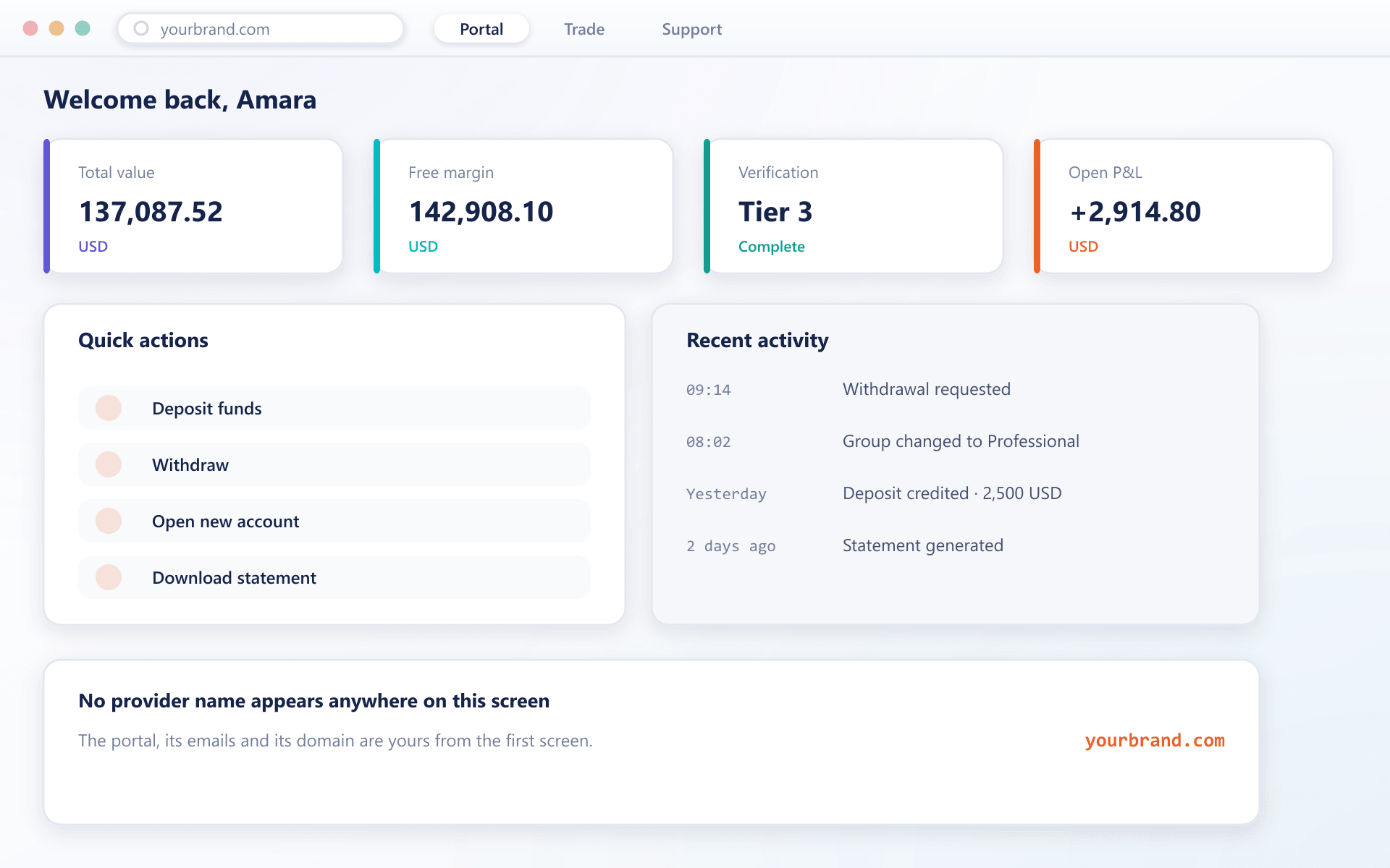 Client portal