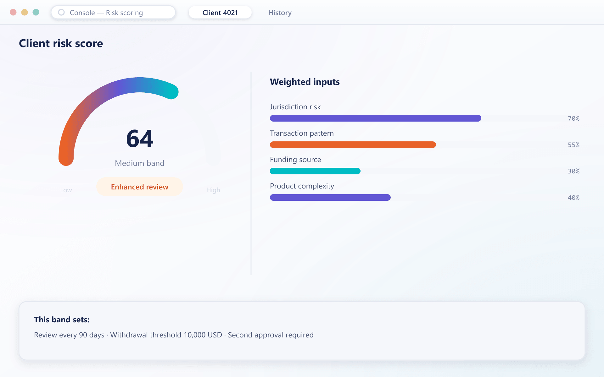BrokerOS client risk score gauge alongside the weighted inputs that produce it