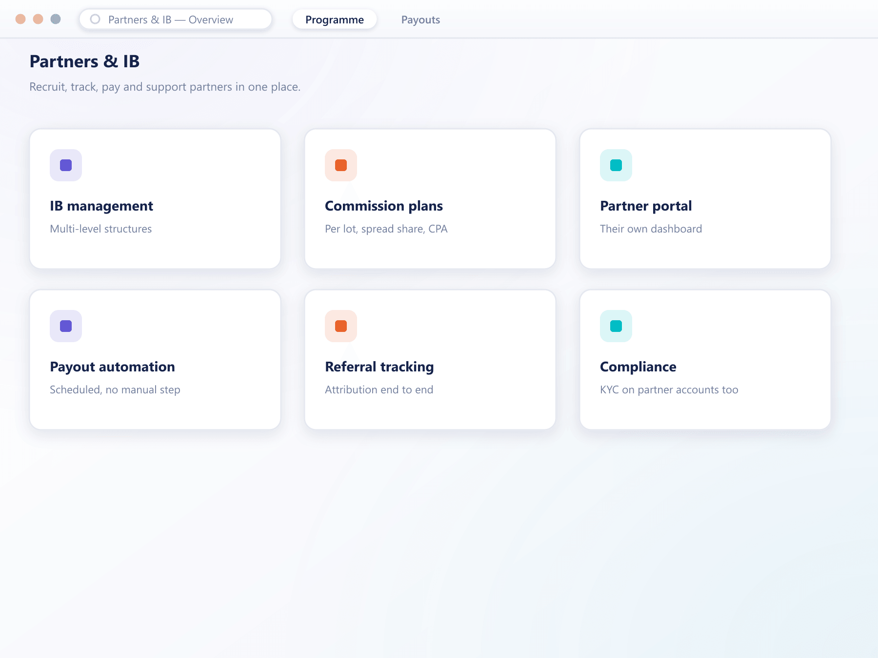 BrokerOS Partners and IB module grid covering management, commissions, payouts and referrals