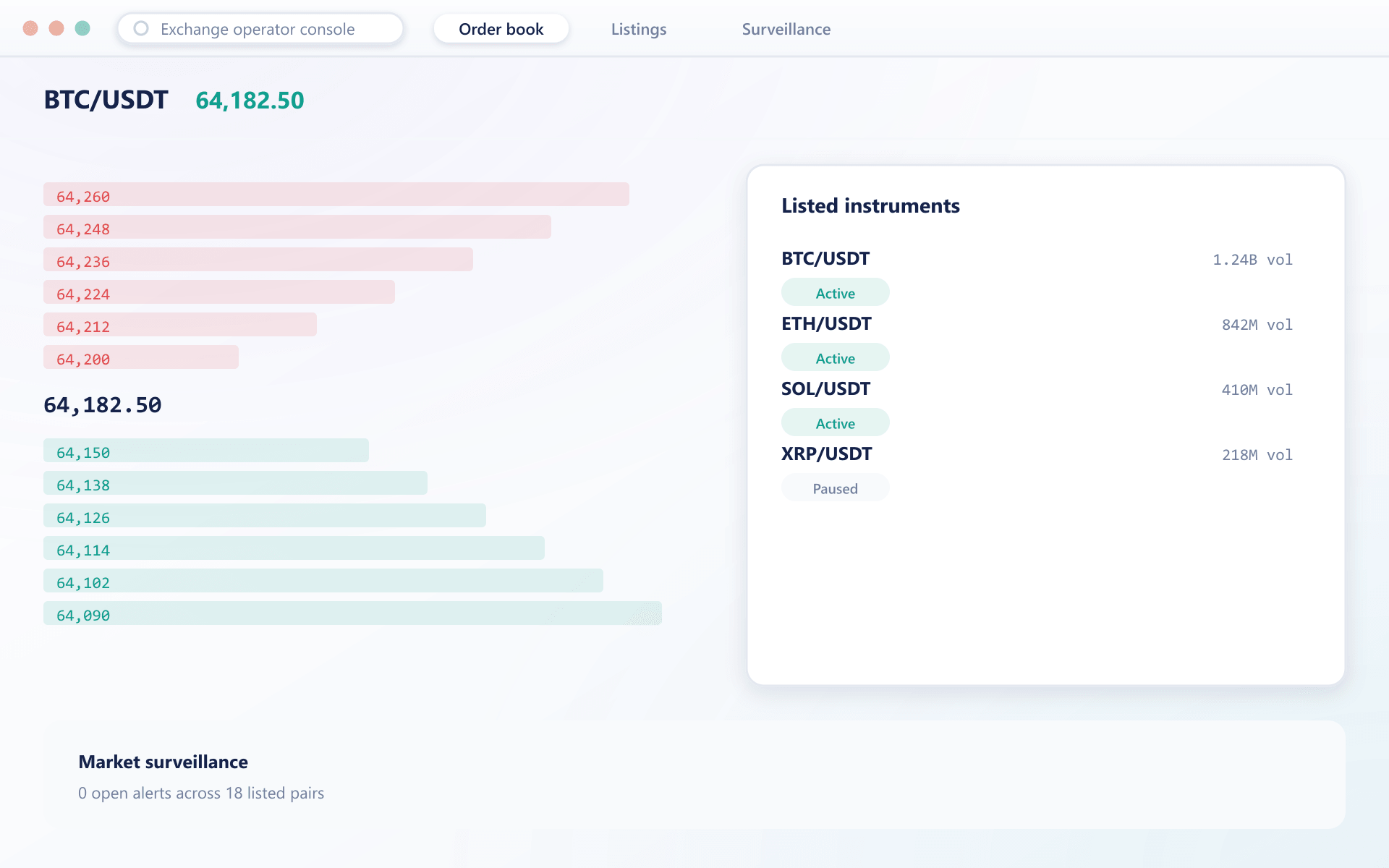Exchange order book depth and listed instruments console