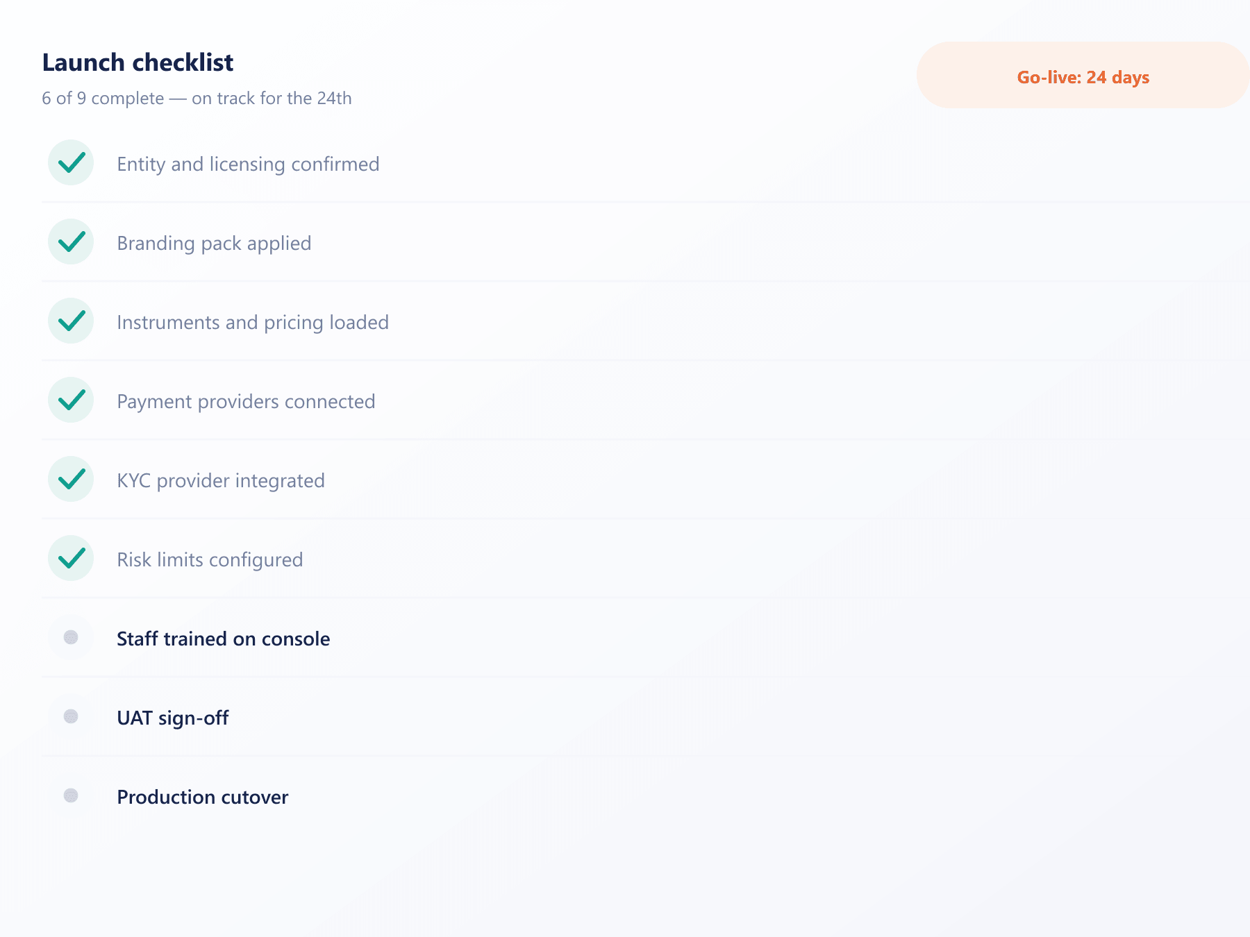 New brokerage launch checklist and go-live countdown