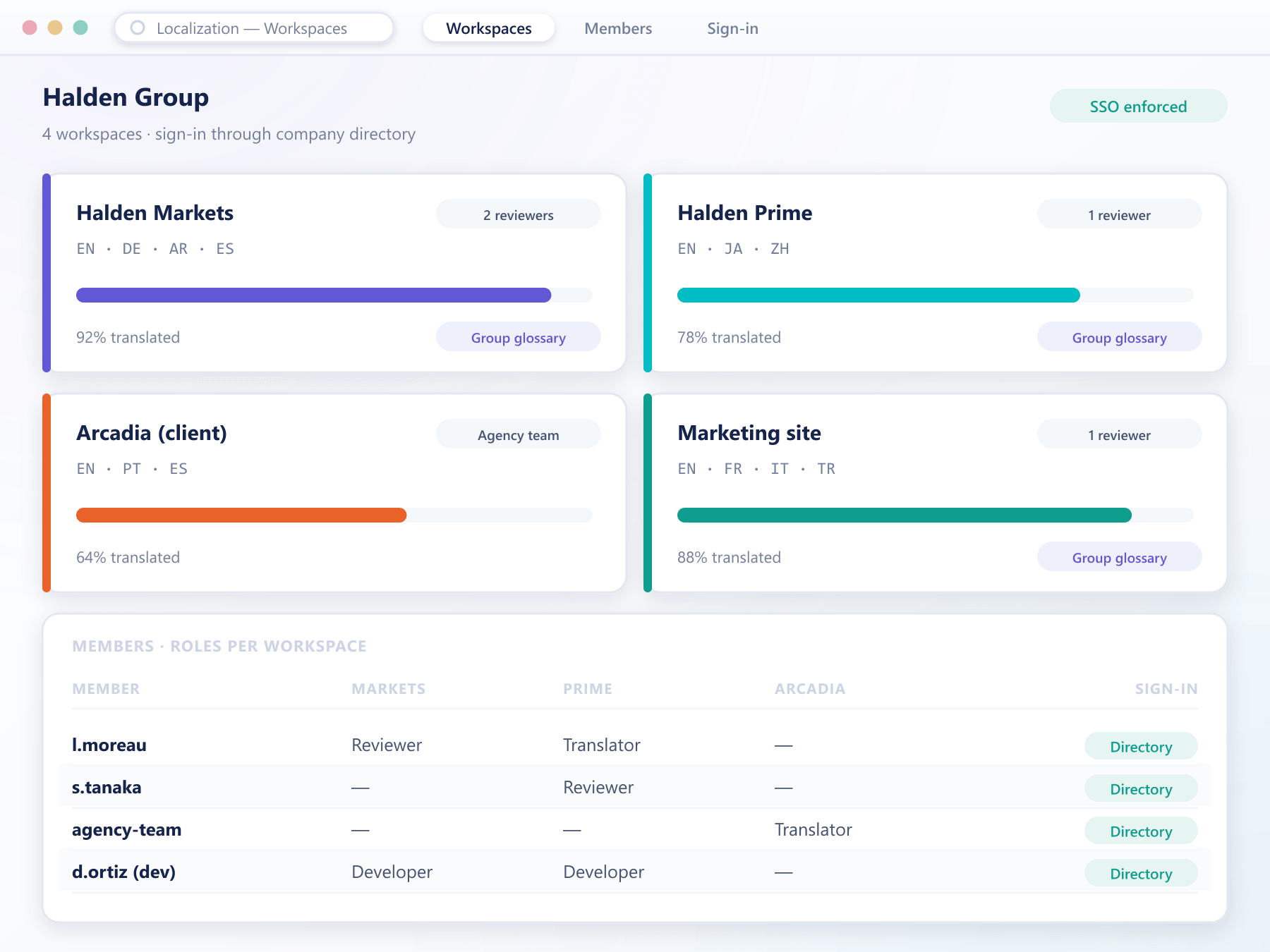 Localization Module workspaces and sign-in