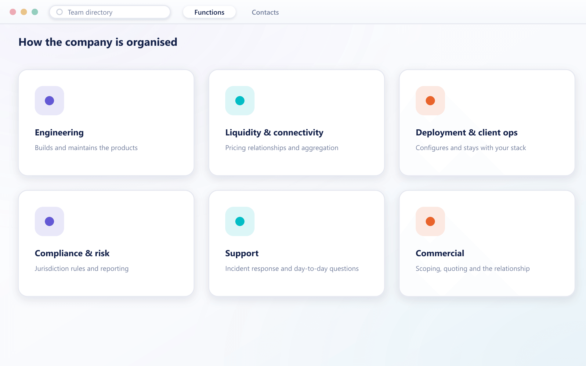Company function directory grid