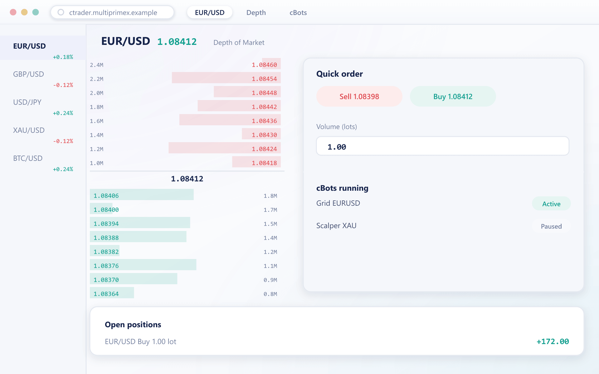 cTrader terminal with a depth of market ladder, watchlist and quick order panel
