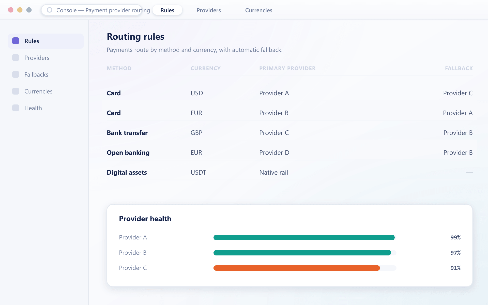 PayVault provider routing console showing method and currency rules with provider health status
