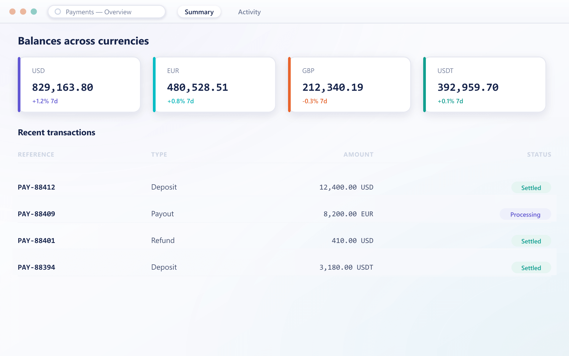 PayVault payments overview showing currency balances and recent transactions