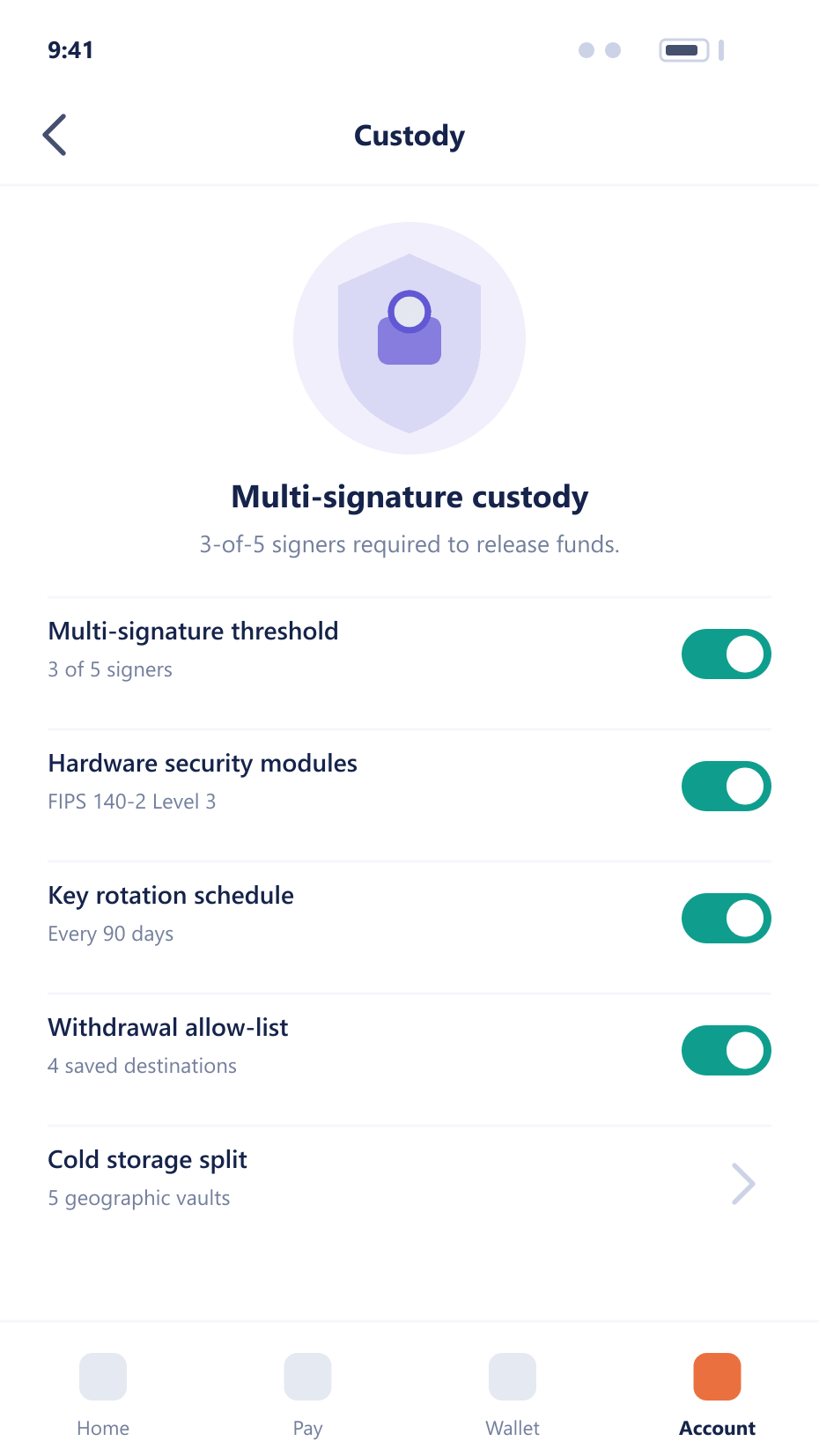 Mobile custody screen showing multi-signature threshold, hardware security modules and key rotation controls
