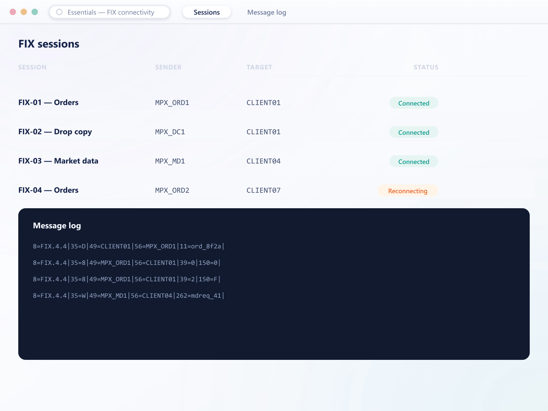 FIX session table with sender and target comp IDs alongside a raw message log