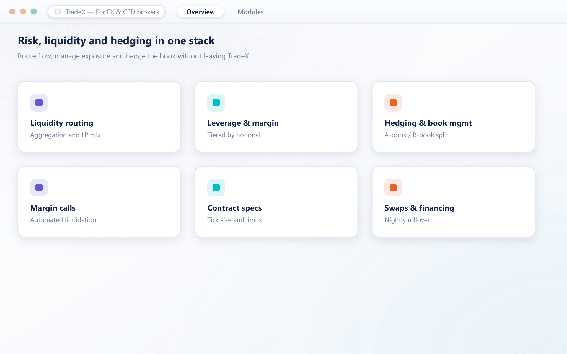 Module grid showing liquidity routing, leverage and margin, hedging and book management, margin calls, contract specifications and swaps and financing for FX and CFD brokers